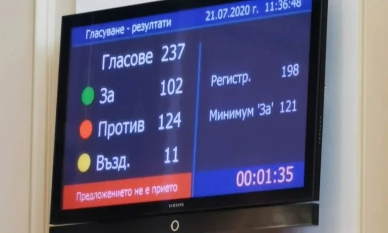 Десислава Атанасова: Няма необходимост от конспиративни теории, а от знание! - Tribune.bg