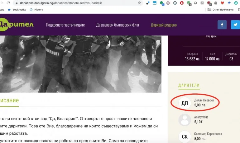 Експеримент: Никакъв проблем да се даряват пари на ДБ под всякакви измислени имена - Tribune.bg