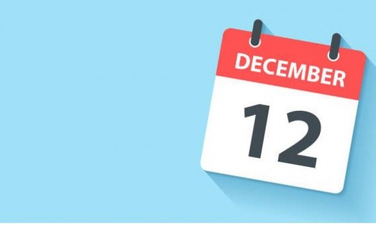 12.12.2021 година се счита от езотериците за огледална дата. Важна