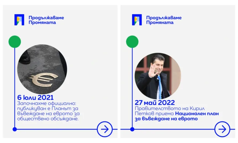 ПП показаха трънливия път, по който са водили България към еврозоната - Tribune.bg