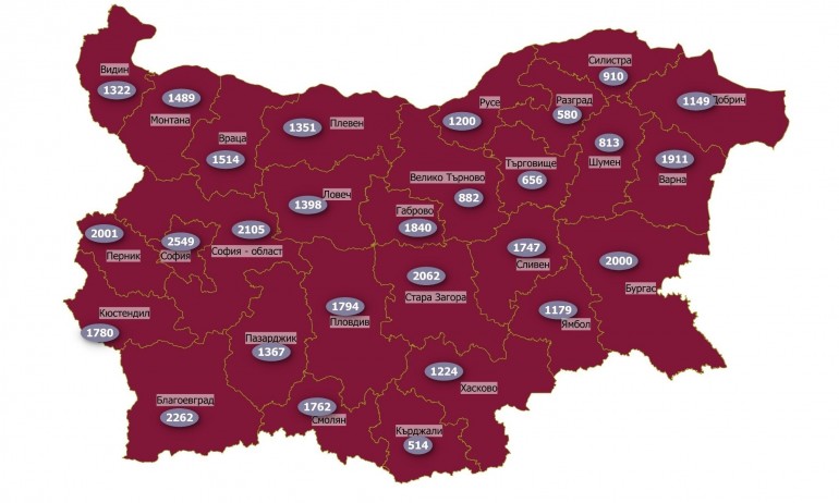 В София-град и пет области в страната има най-висока заболеваемост