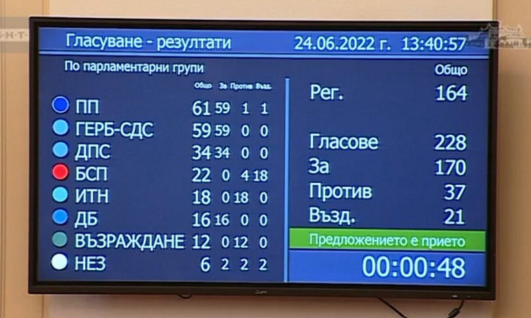 Парламентът даде зелена светлина на френското предложение за РСМ - Tribune.bg