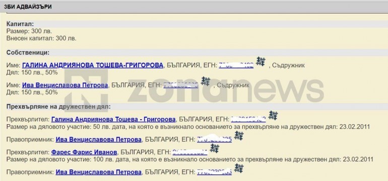 Ива Петрова е съдружник с дясната ръка на Р.Овч Галина Тошева