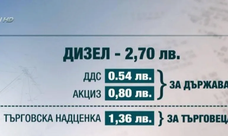 Николай Стефанов: Класически пример за функционална неграмотност! - Tribune.bg
