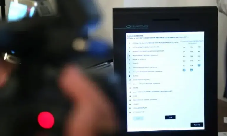 Сиела Норма: Няма своеволия с машините за гласуване - Tribune.bg