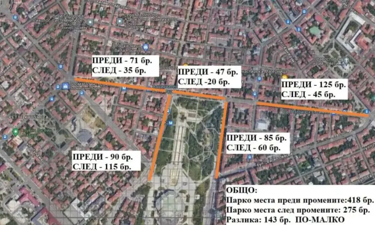Георги Георгиев: Долу ръцете от Патриарха - Tribune.bg
