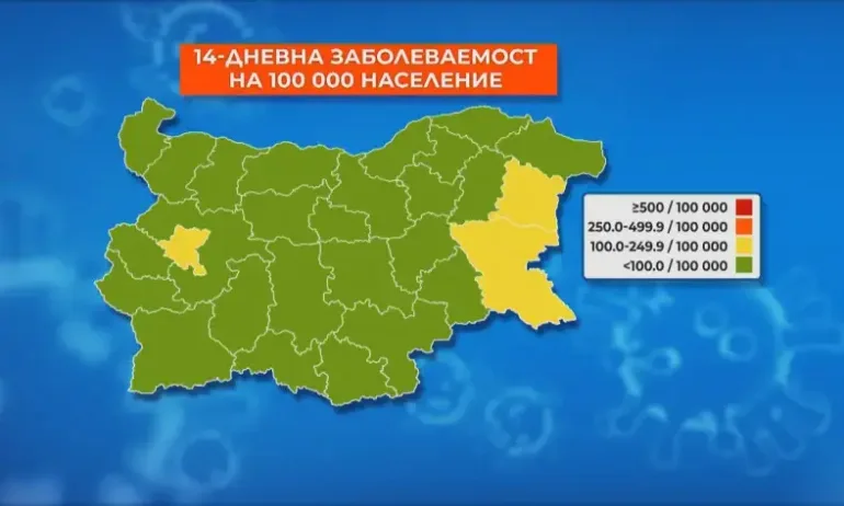 Бургас и Варна последваха София като влязоха в жълтата ковид зона - Tribune.bg