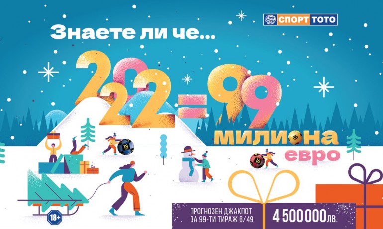 2022 може да звучи като 99 милиона евро - Tribune.bg