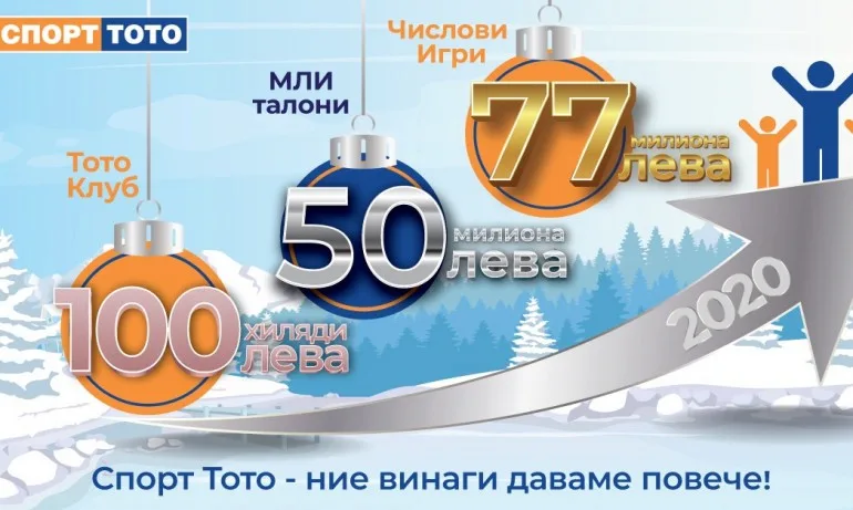 Българският Спортен Тотализатор през 2020: годината на сбъднатите мечти и милиони печалби - Tribune.bg
