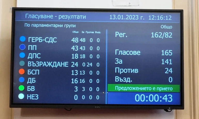 Парламентът прие да се упражнява оперативен контрол над рафинерията Лукойл - Tribune.bg