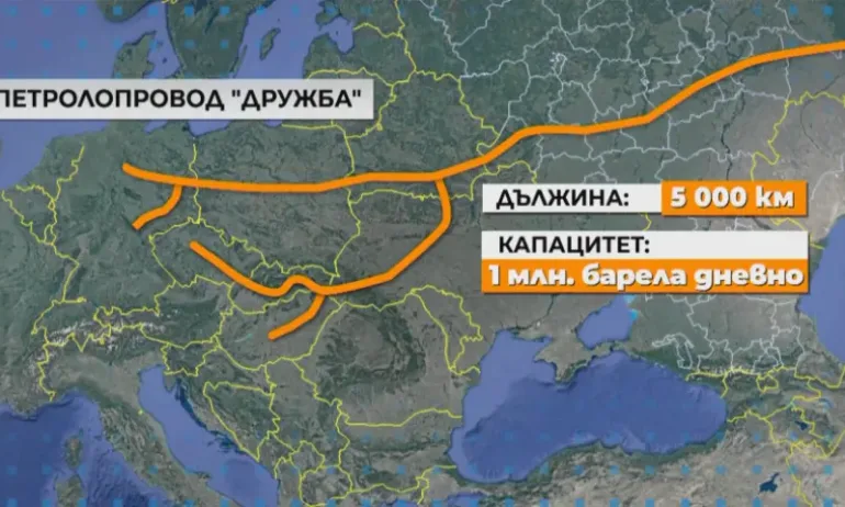Унгария и Словакия искат помощ от Хърватия за доставките на руски петрол - Tribune.bg