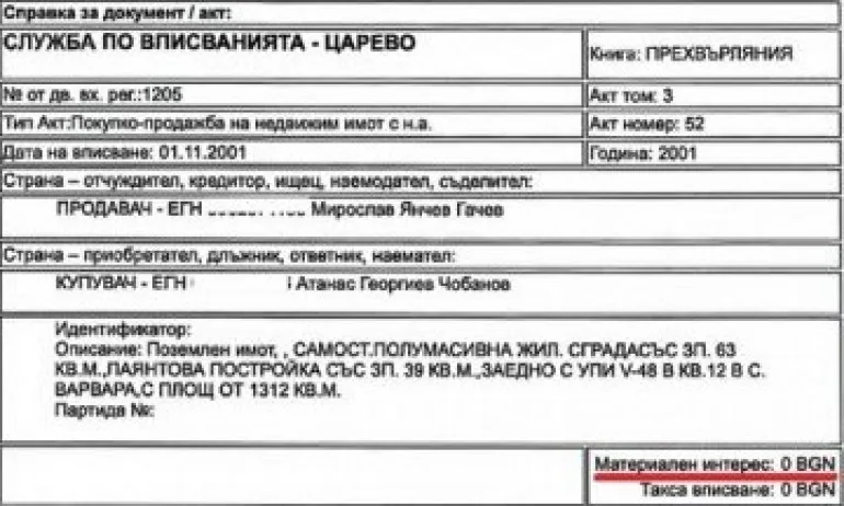Труд: Биволъ си е напазарувал евтини имоти по същата схема като Апартаментгейт - Tribune.bg