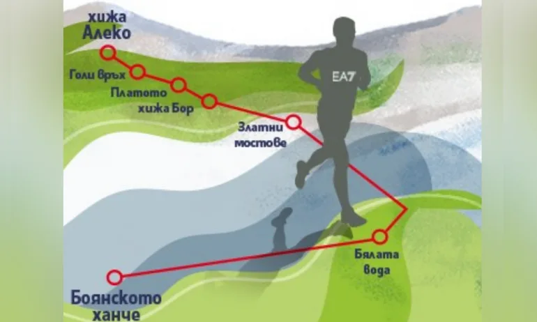 Тримата големи стартират на Витоша моята планина 2019 - Tribune.bg