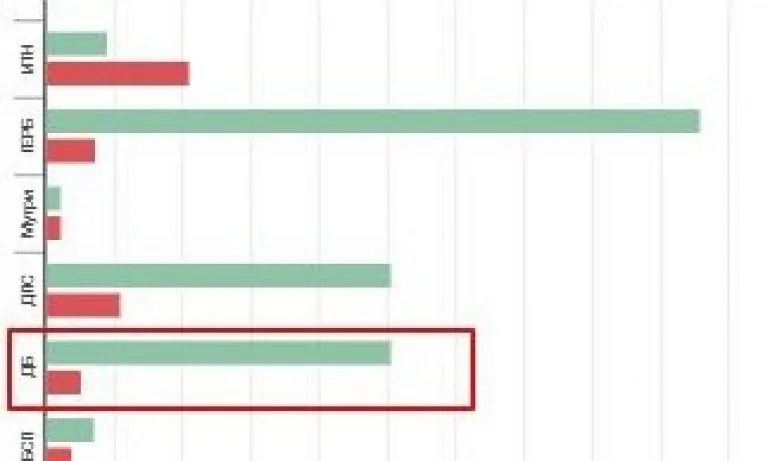 Младеж от ВМРО: Ромските махали вече обичат и Демократична България - Tribune.bg
