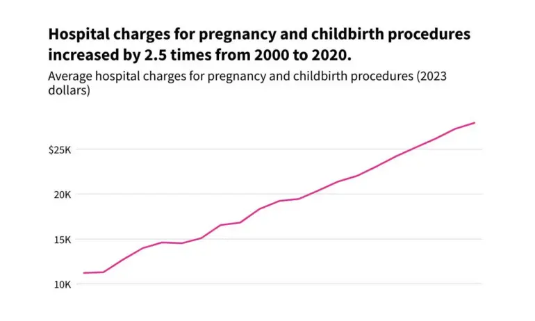 Децата са лукс. Затова богатите страни предпочитат отгледани деца, които направо да се включат в пазара на труда - Tribune.bg