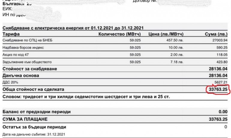 Заведенията скочиха на управляващите: Ток за десетки хиляди – компенсации няма - Tribune.bg