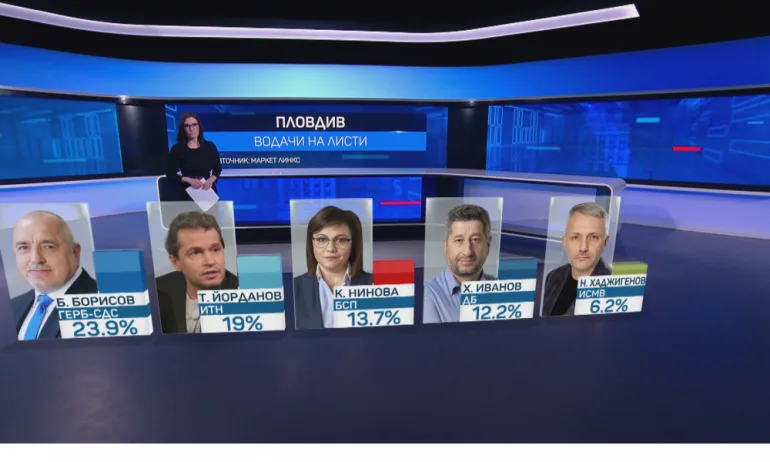 Борисов печели в лидерските битки - Tribune.bg