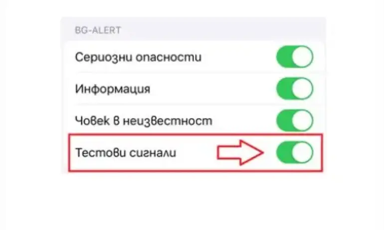 BG-Alert не проработи при всички