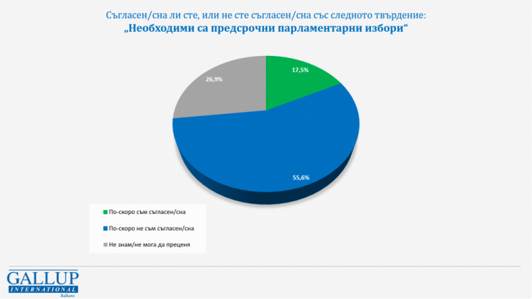 Галъп