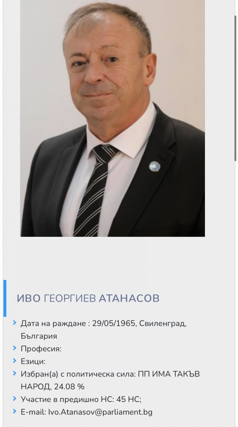 Иво Атанасов