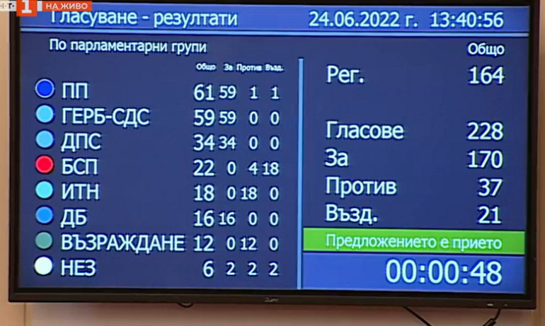 ВМРО за Решението на НС за Македония: Не защитава българския национален интерес! - Tribune.bg