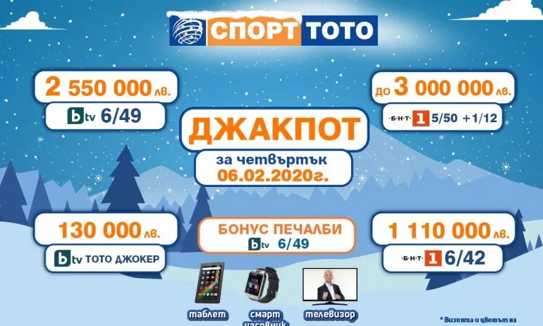 Щастливият февруари започна със 7 000 000 лева в СПОРТ ТОТО - Tribune.bg