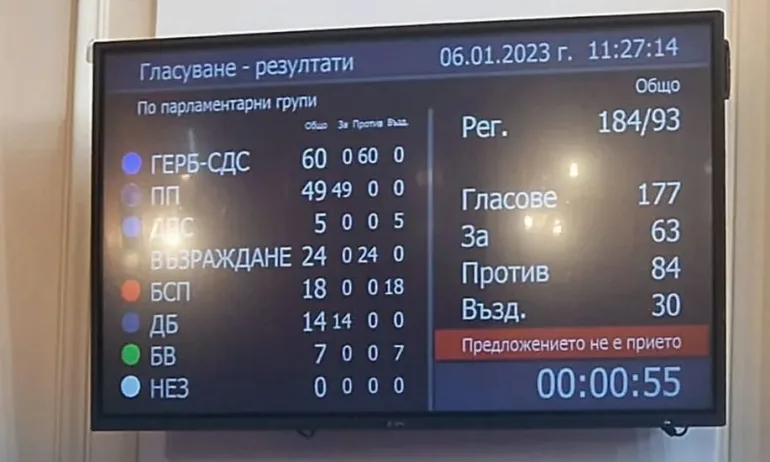 Десислава Атанасова: Дори ПП и ДБ не подкрепиха декларацията – сбогом, аматьори - Tribune.bg