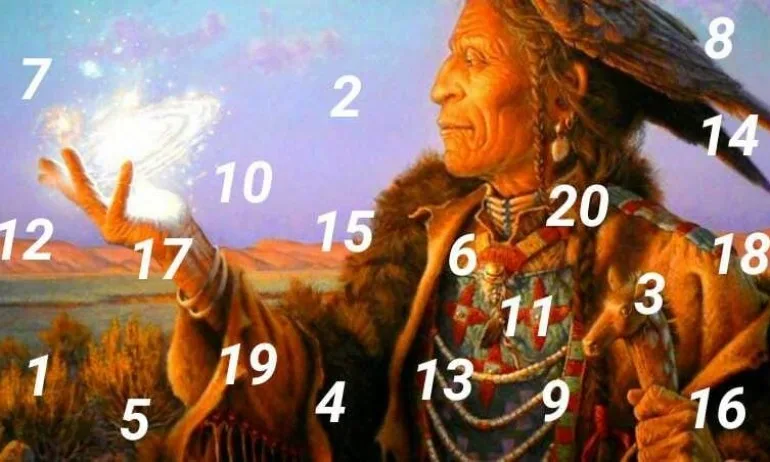 Попитай шамана – тест - Tribune.bg