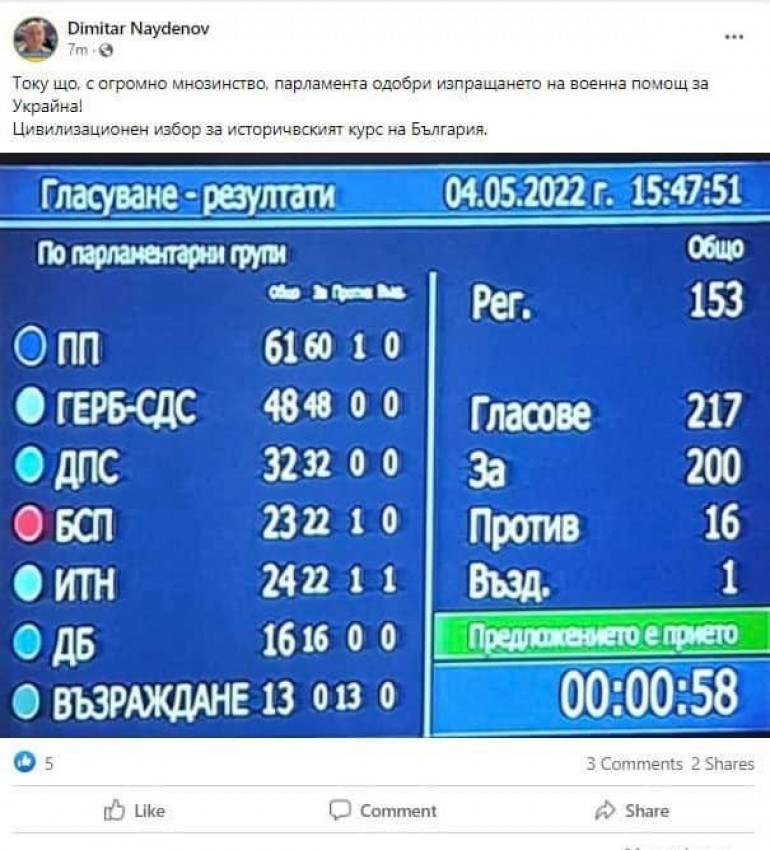 Димитър Найденов, фейсбук