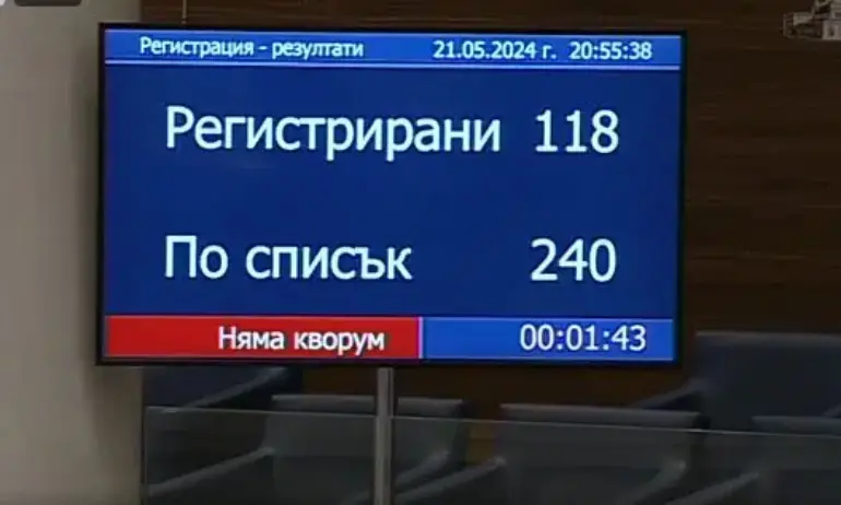 Три фалстарта - парламентът не събра кворум за второ извънредно заседание /ОБНОВЕНА/