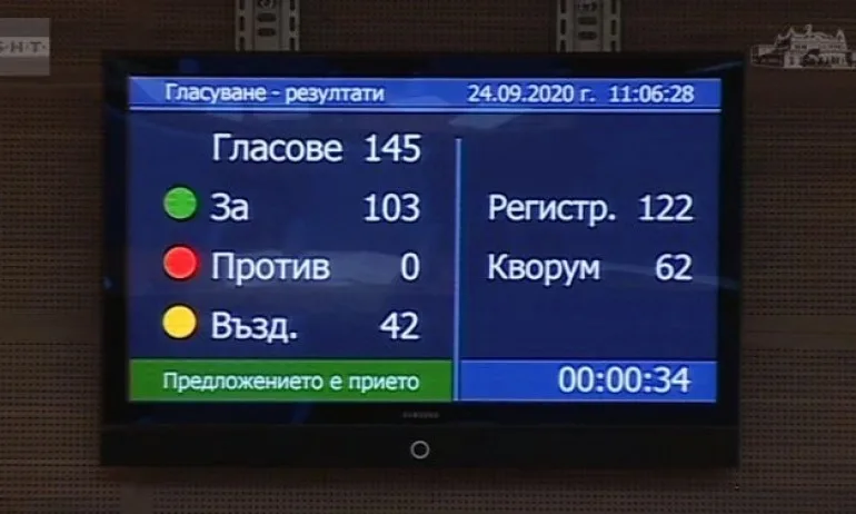 ВМРО: Победа за патриотизма – парламентът прие доброволната военна служба - Tribune.bg