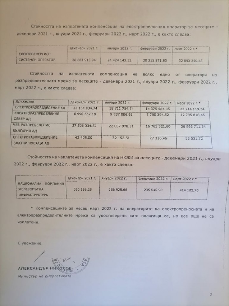 отговор на министър Александър Николов