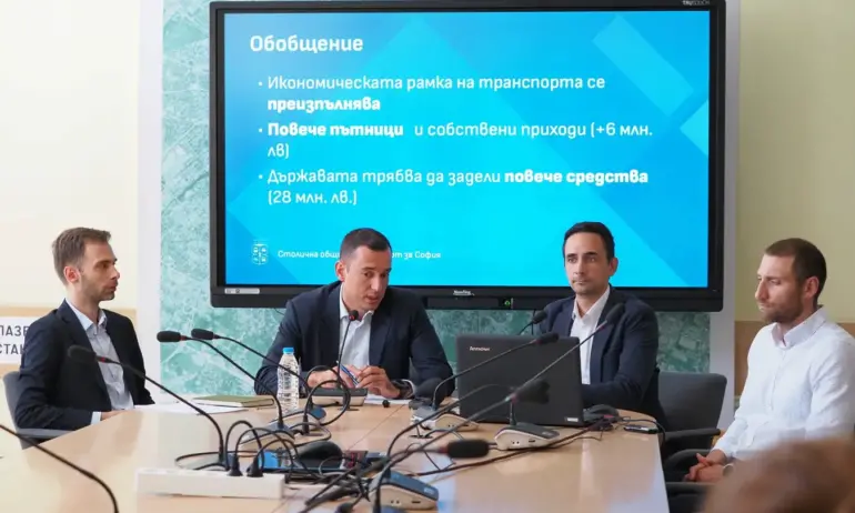 Розовите пеликани вече една година разрушават всичко хубаво и работещо в София - Tribune.bg