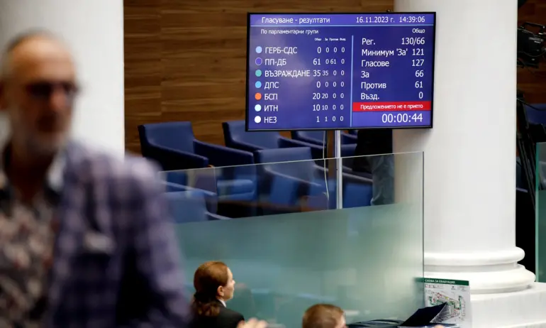 ГЕРБ и ДПС не подкрепиха кабинета, но не го и свалиха. Денков оцеля, ПП/ДБ останаха сами - Tribune.bg