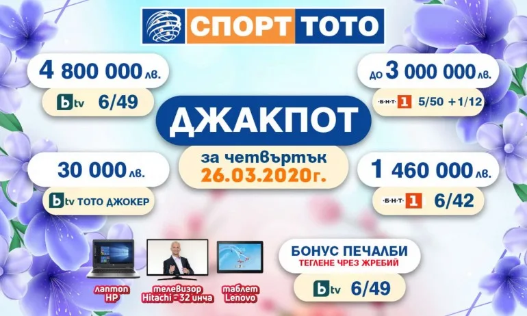 Благи вести от СПОРТ ТОТО - Tribune.bg