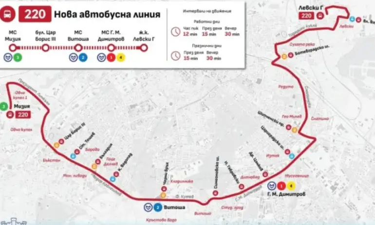 Нов автобус №220 ще свързва столичните квартали „Левски Г“ и „Овча купел“