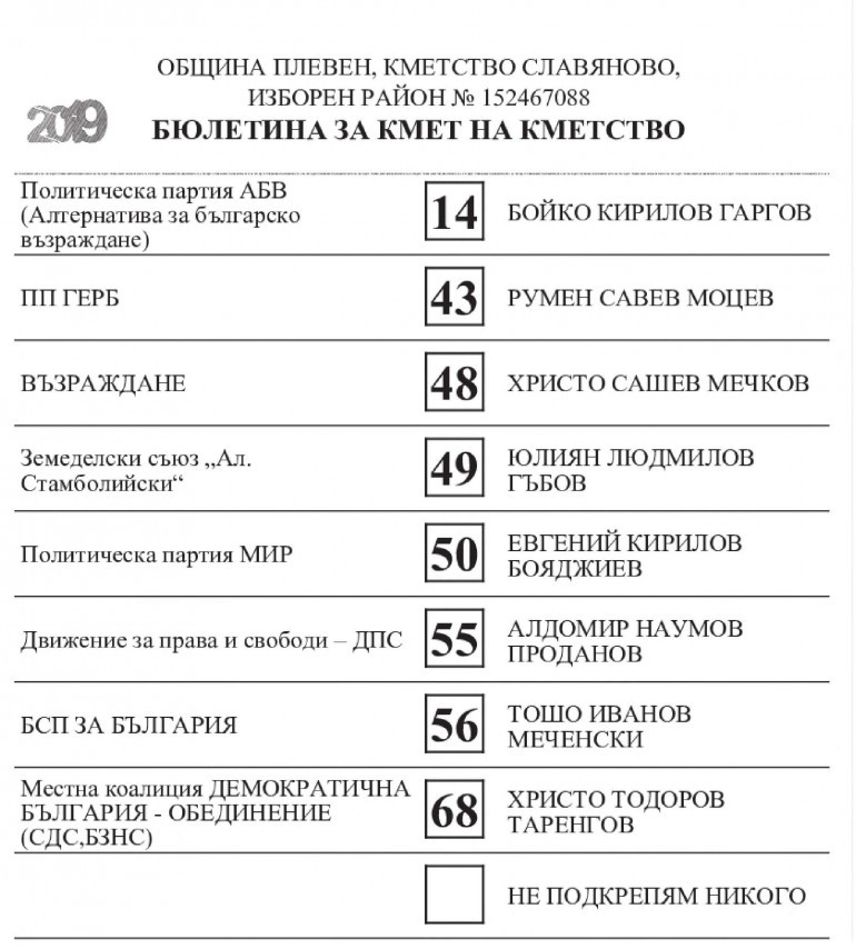 Плевенско - избор на кмет на Славяново