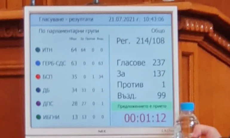 Боян Чуков: ДПС държи в свои ръце съдбата на бъдещото правителство с мандата на ИТН - Tribune.bg
