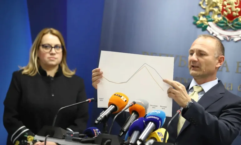 Христов: Заварихме пълен хаос в министерството на енергетиката - Tribune.bg