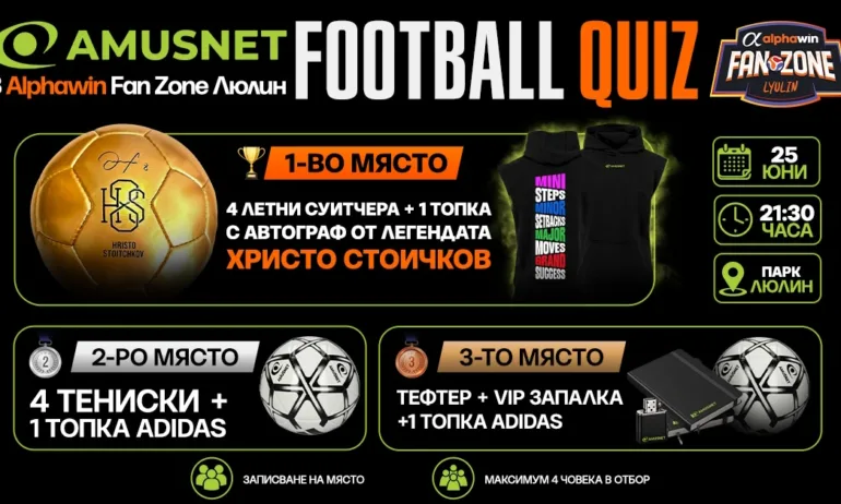 Amusnet се включва в Alphawin Fan Zone с ексклузивната поредица Amusnet Football Quiz в парк Люлин