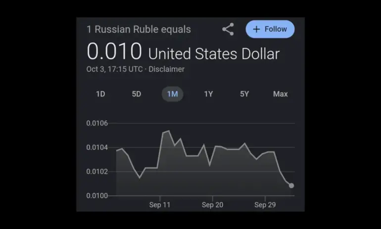 Цеков: Една рубла вече струва само един пукнат американски цент - Tribune.bg