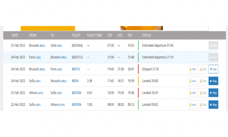 Мистериозен полет: Фалконът оставил Петков в Брюксел и отлетял за Париж - Tribune.bg