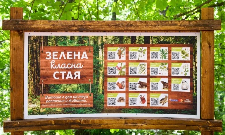 Пощенска банка и Mastercard® създадоха Зелена класна стая на Витоша - Tribune.bg