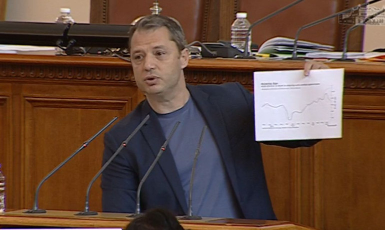 Брифинг на ГЕРБ - 17.06.2022 - Tribune.bg