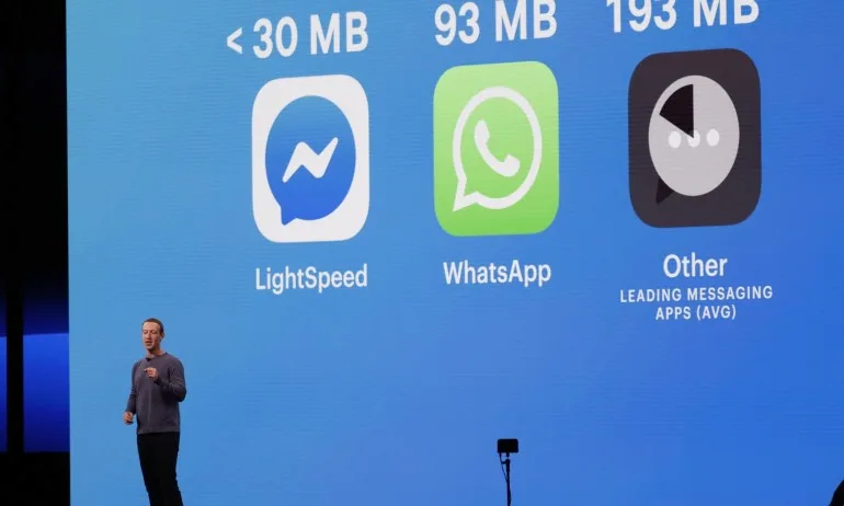 Марк Зукърбърг обяви големи промени във Фейсбук, Инстаграм и Уотсап - Tribune.bg