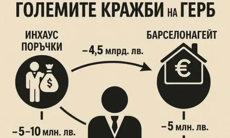 Умнокрасивитетът настоява прокуратурата тутакси да се самосезира по картинка! - Tribune.bg