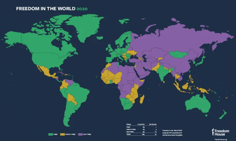 Freedom House: България сред най-демократичните страни в света - Tribune.bg