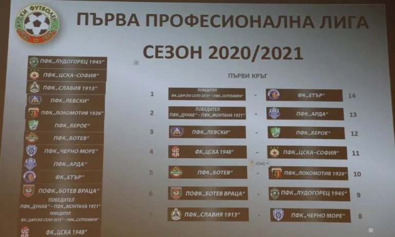 Изтеглиха жребия за новия сезон в българското първенство - Tribune.bg