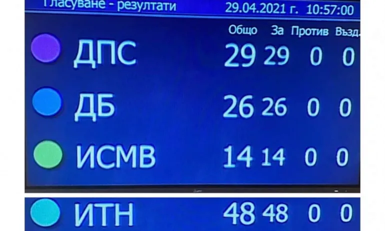Така се отплаща Росенец и така се прави политически инженеринг! - Tribune.bg