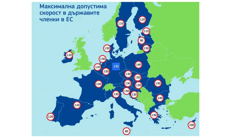България с втората най-висока допустима скорост в Европа - Tribune.bg